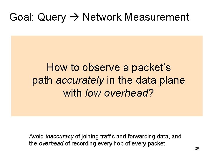Goal: Query Network Measurement 1. Accurate answer 2. Pay for what you query Howhardware Goal: Query Network Measurement 1. Accurate answer 2. Pay for what you query Howhardware