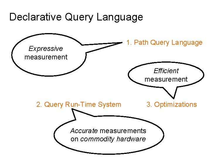 Declarative Query Language 1. Path Query Language Expressive measurement Efficient measurement 2. Query Run-Time Declarative Query Language 1. Path Query Language Expressive measurement Efficient measurement 2. Query Run-Time