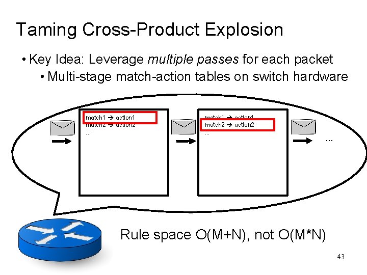 Taming Cross-Product Explosion • Key Idea: Leverage multiple passes for each packet • Multi-stage Taming Cross-Product Explosion • Key Idea: Leverage multiple passes for each packet • Multi-stage