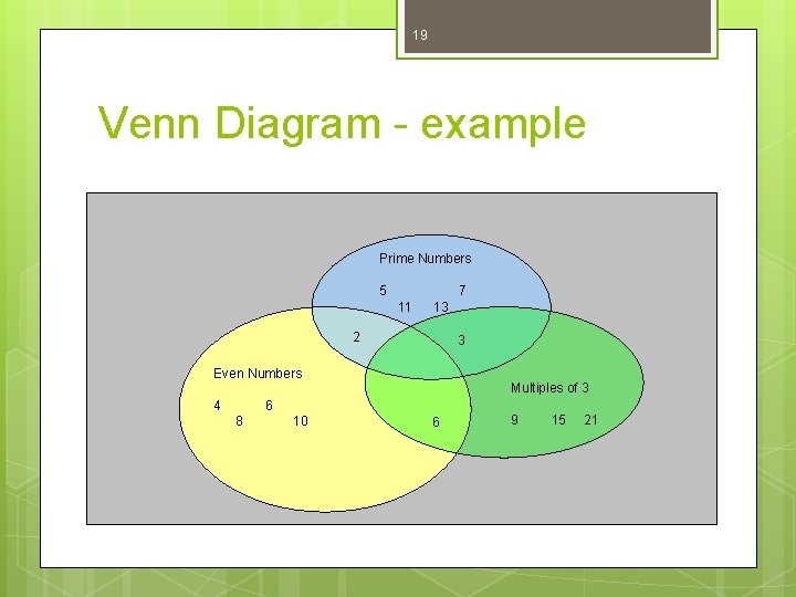 19 Venn Diagram - example Prime Numbers 5 7 11 13 2 3 Even