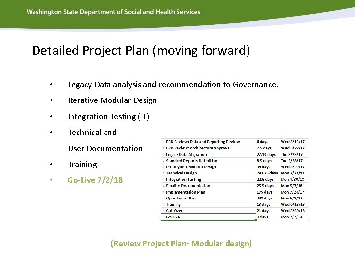 Detailed Project Plan (moving forward) • Legacy Data analysis and recommendation to Governance. •