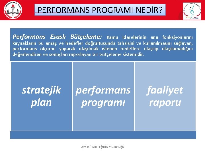 PERFORMANS PROGRAMI NEDİR? Performans Esaslı Bütçeleme: Kamu idarelerinin ana fonksiyonlarını kaynakların bu amaç ve