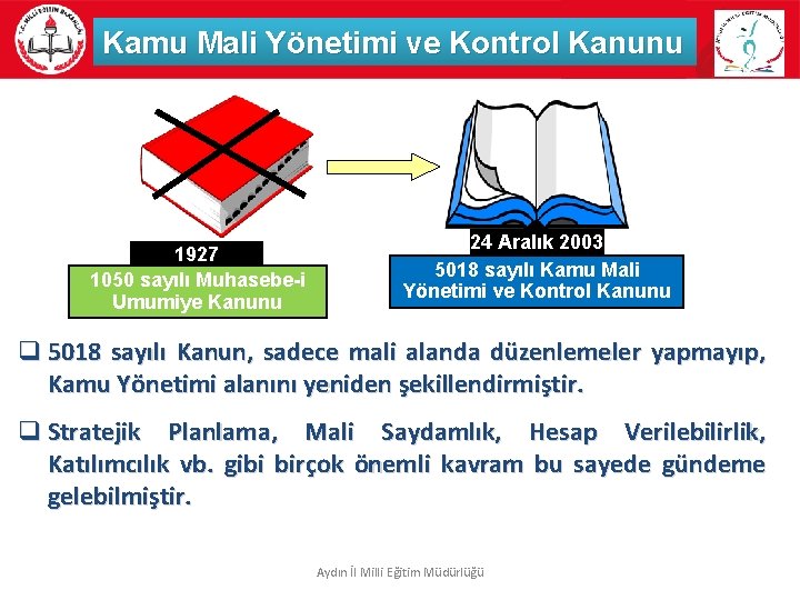 Kamu Mali Yönetimi ve Kontrol Kanunu 1927 1050 sayılı Muhasebe-i Umumiye Kanunu 24 Aralık