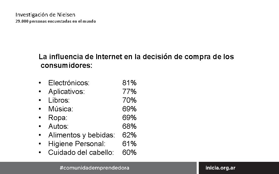 Investigación de Nielsen 29. 000 personas encuestadas en el mundo La influencia de Internet