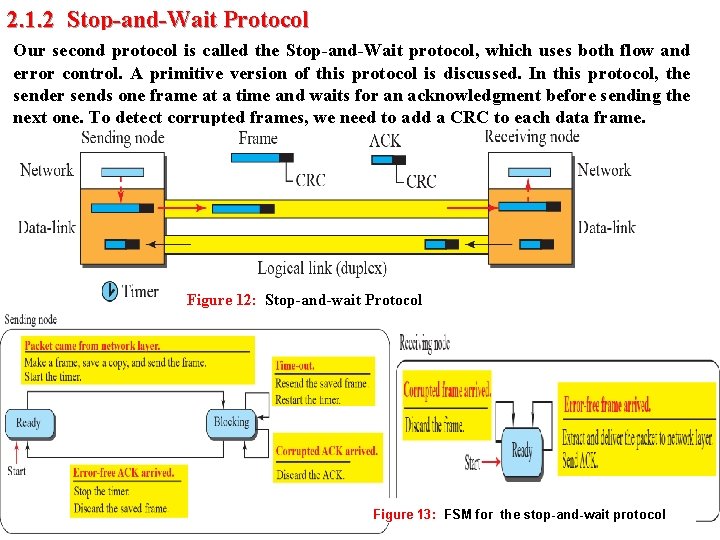 2. 1. 2 Stop-and-Wait Protocol Our second protocol is called the Stop-and-Wait protocol, which