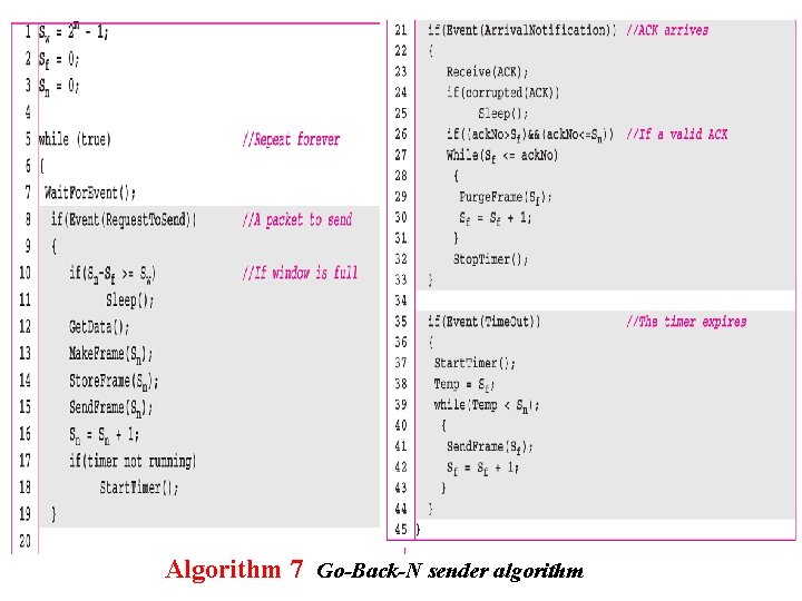 (continued) Algorithm 7 Go-Back-N sender algorithm 