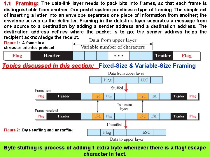 1. 1 Framing: The data-link layer needs to pack bits into frames, so that