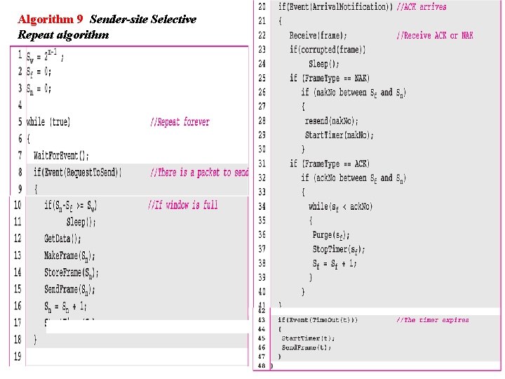 Algorithm 9 Sender-site Selective Repeat algorithm 