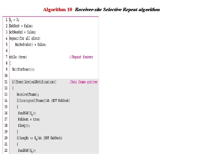 Algorithm 10 Receiver-site Selective Repeat algorithm 