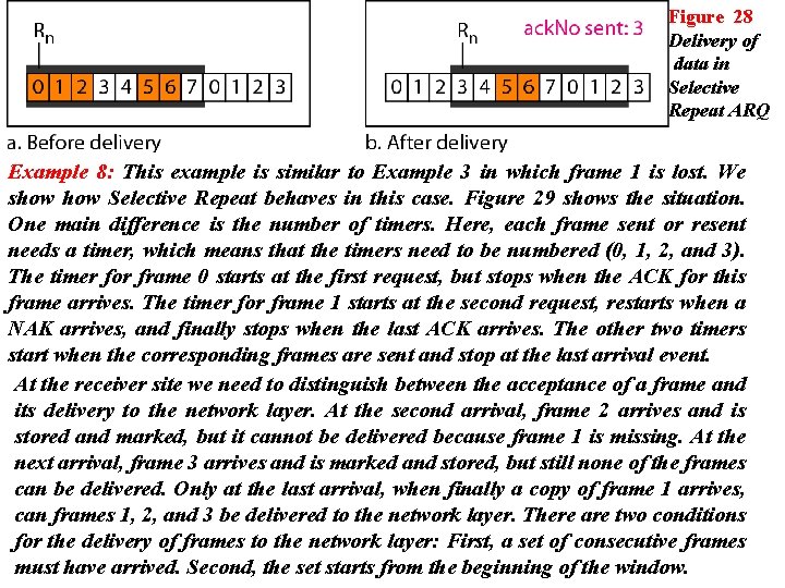 Figure 28 Delivery of data in Selective Repeat ARQ Example 8: This example is