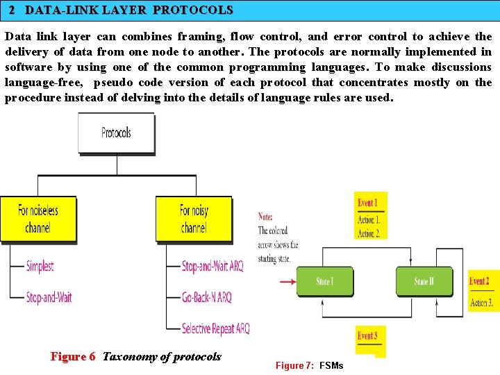 2 DATA-LINK LAYER PROTOCOLS Data link layer can combines framing, flow control, and error