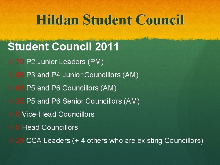 Hildan Student Council 2011 ² 70 P 2 Junior Leaders (PM) ² 86 P