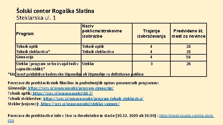 Šolski center Rogaška Slatina Steklarska ul. 1 Program Tehnik optik Tehnik steklarstva* Gimnazija Naziv