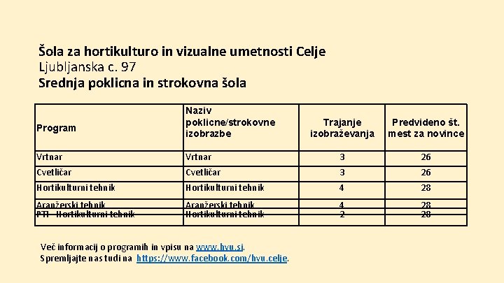 Šola za hortikulturo in vizualne umetnosti Celje Ljubljanska c. 97 Srednja poklicna in strokovna