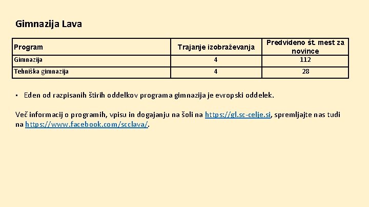 Gimnazija Lava Program Trajanje izobraževanja Gimnazija 4 Predvideno št. mest za novince 112 Tehniška