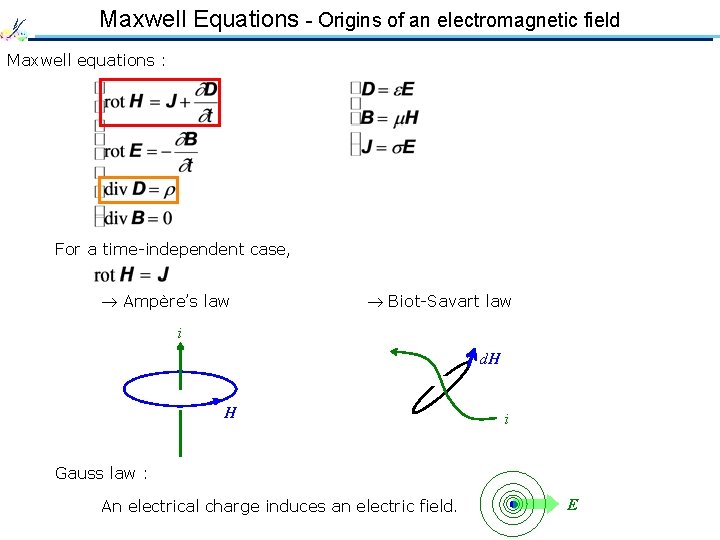 Maxwell Equations - Origins of an electromagnetic field Maxwell equations : For a time-independent