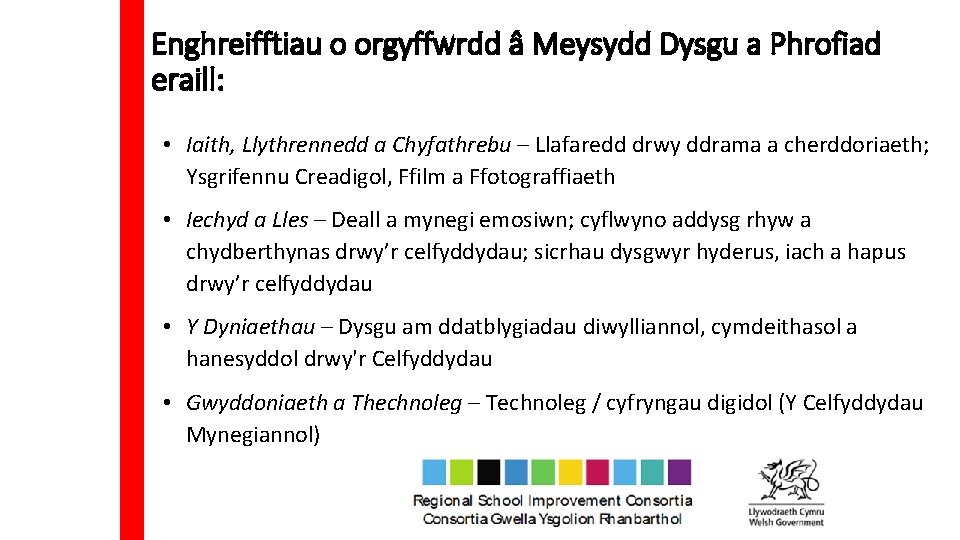 Enghreifftiau o orgyffwrdd â Meysydd Dysgu a Phrofiad eraill: • Iaith, Llythrennedd a Chyfathrebu