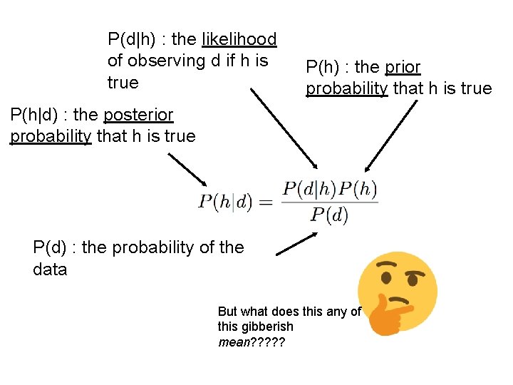 P(d|h) : the likelihood of observing d if h is true P(h) : the