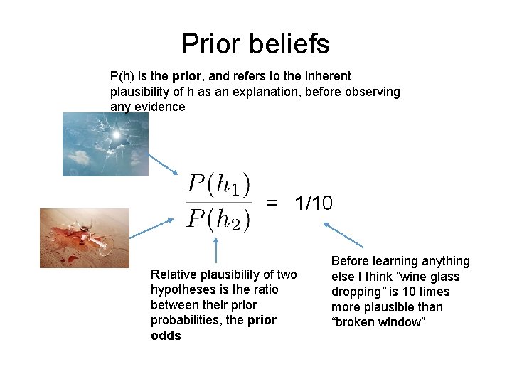 Prior beliefs P(h) is the prior, and refers to the inherent plausibility of h