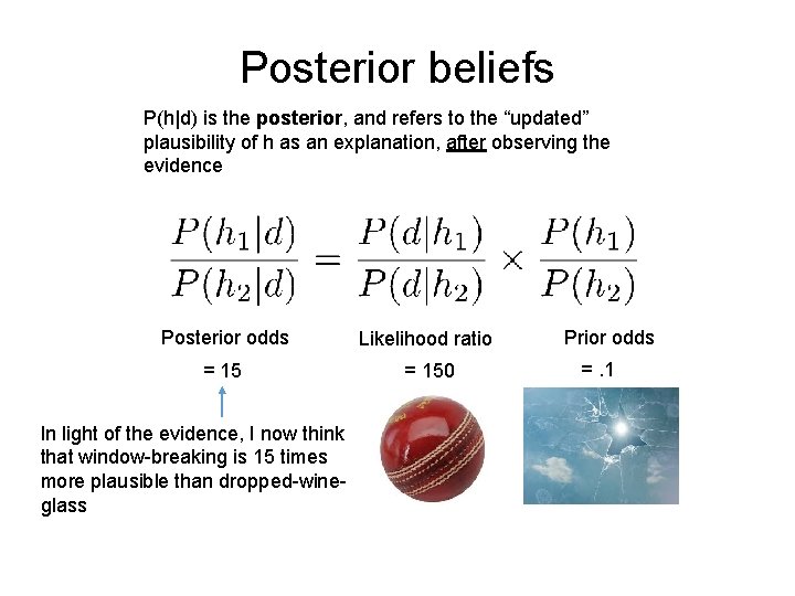 Posterior beliefs P(h|d) is the posterior, and refers to the “updated” plausibility of h