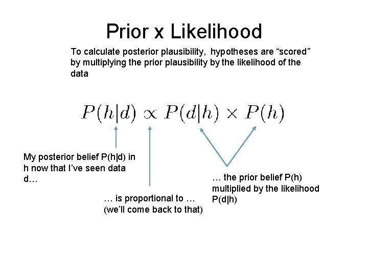 Prior x Likelihood To calculate posterior plausibility, hypotheses are “scored” by multiplying the prior