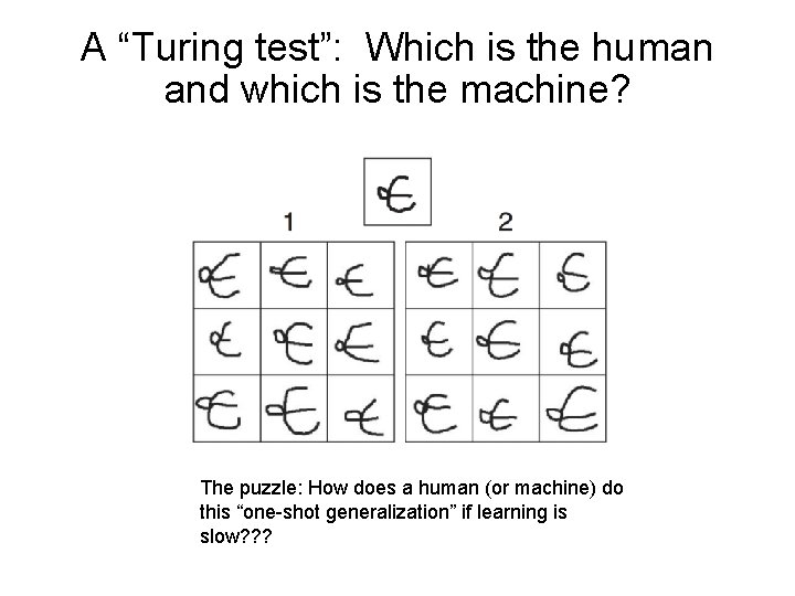 A “Turing test”: Which is the human and which is the machine? The puzzle: