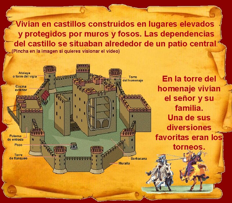 Vivían en castillos construidos en lugares elevados y protegidos por muros y fosos. Las