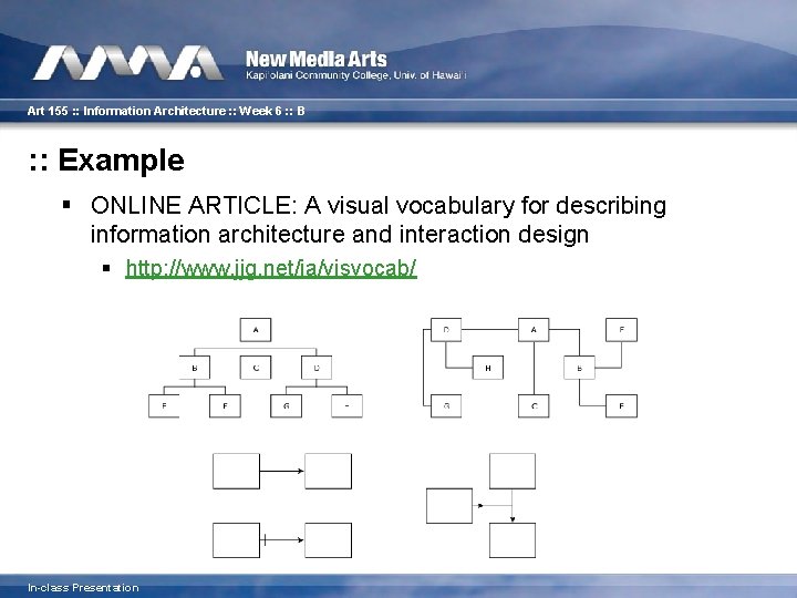 Art 155 : : Information Architecture : : Week 6 : : B :