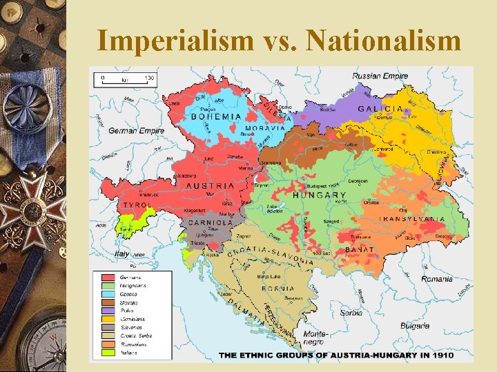 Imperialism vs. Nationalism 