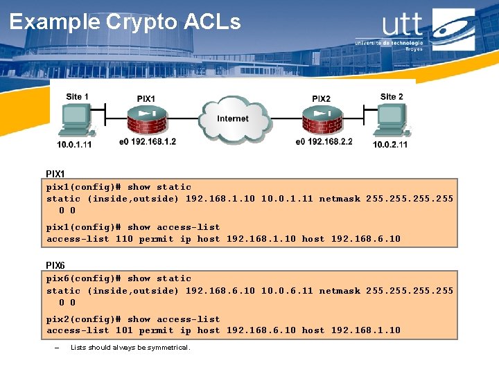 Example Crypto ACLs PIX 1 pix 1(config)# show static (inside, outside) 192. 168. 1.