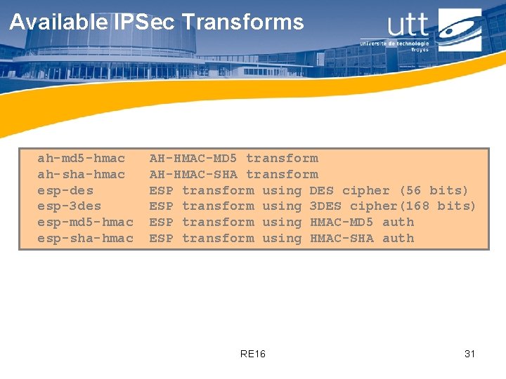 Available IPSec Transforms ah-md 5 -hmac ah-sha-hmac esp-des esp-3 des esp-md 5 -hmac esp-sha-hmac
