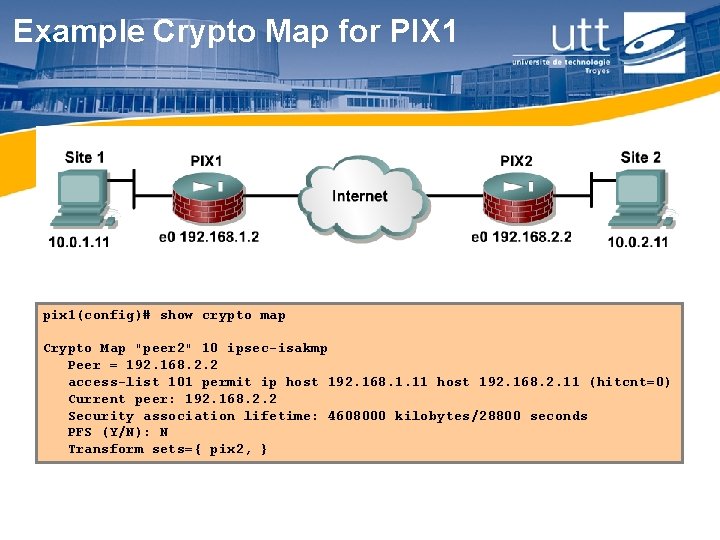 Example Crypto Map for PIX 1 pix 1(config)# show crypto map Crypto Map "peer