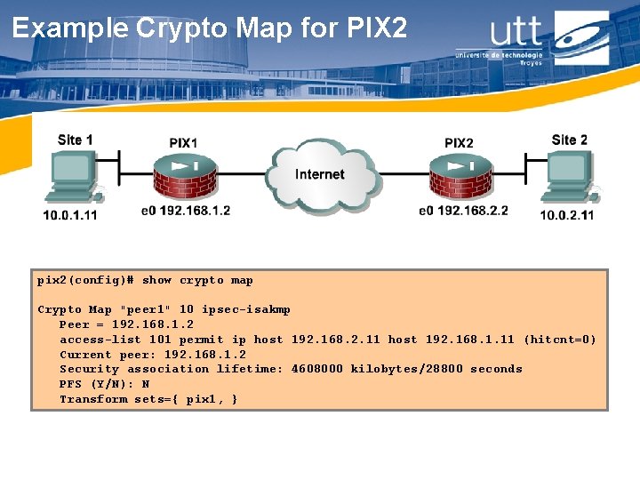 Example Crypto Map for PIX 2 pix 2(config)# show crypto map Crypto Map "peer