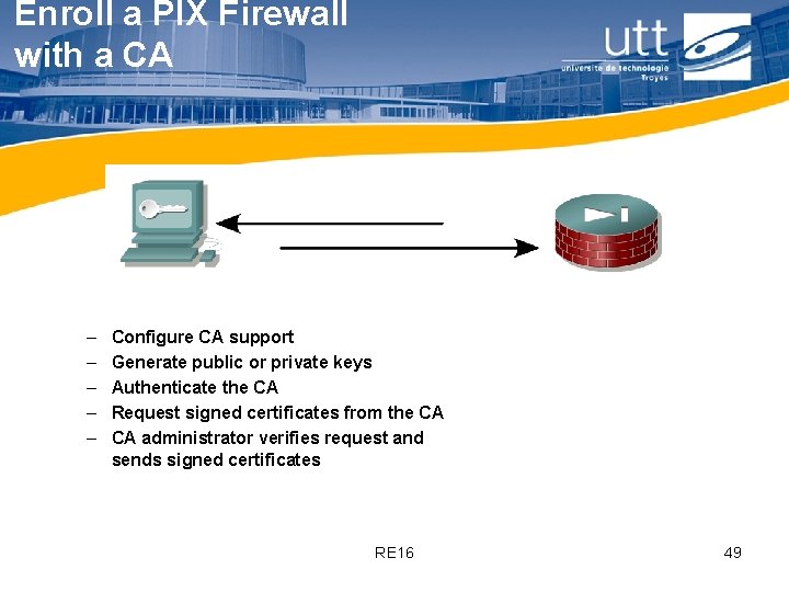 Enroll a PIX Firewall with a CA – – – Configure CA support Generate
