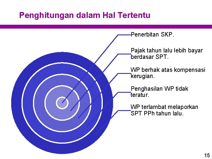 Penghitungan dalam Hal Tertentu Penerbitan SKP. Pajak tahun lalu lebih bayar berdasar SPT. WP