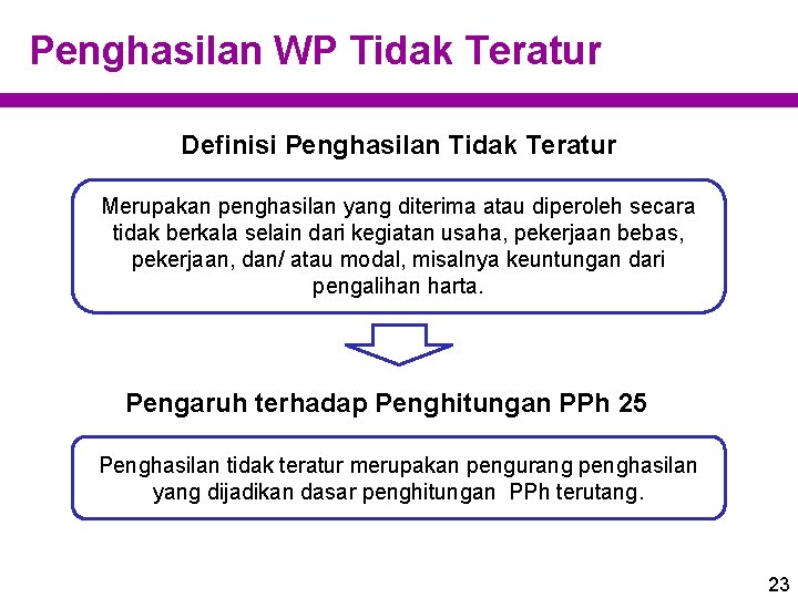 Penghasilan WP Tidak Teratur Definisi Penghasilan Tidak Teratur Merupakan penghasilan yang diterima atau diperoleh