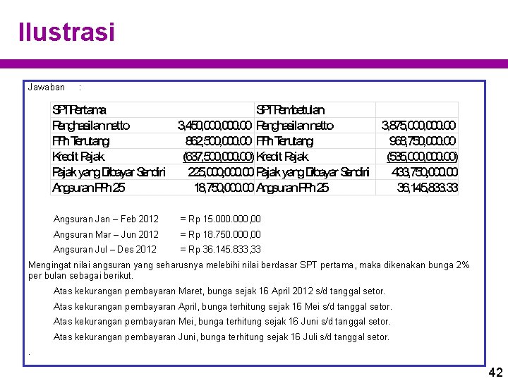 Ilustrasi Jawaban : Angsuran Jan – Feb 2012 = Rp 15. 000, 00 Angsuran