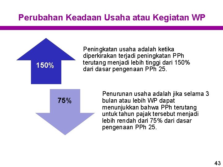 Perubahan Keadaan Usaha atau Kegiatan WP Peningkatan usaha adalah ketika diperkirakan terjadi peningkatan PPh