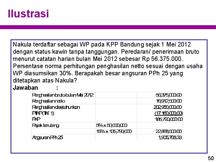 Ilustrasi Nakula terdaftar sebagai WP pada KPP Bandung sejak 1 Mei 2012 dengan status