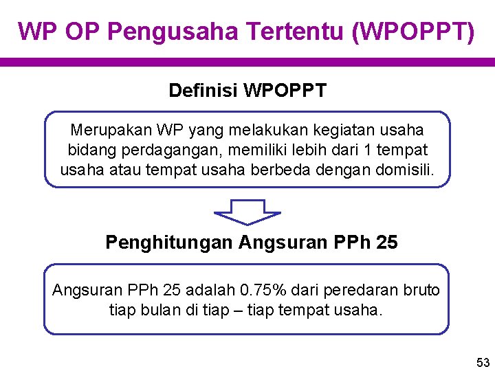 WP OP Pengusaha Tertentu (WPOPPT) Definisi WPOPPT Merupakan WP yang melakukan kegiatan usaha bidang