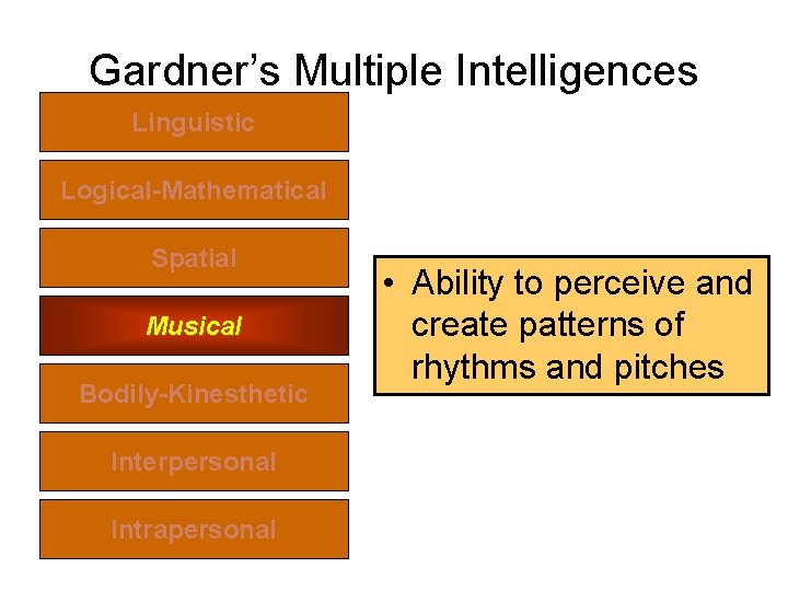 Gardner’s Multiple Intelligences Linguistic Logical-Mathematical Spatial Musical Bodily-Kinesthetic Interpersonal Intrapersonal • Ability to perceive