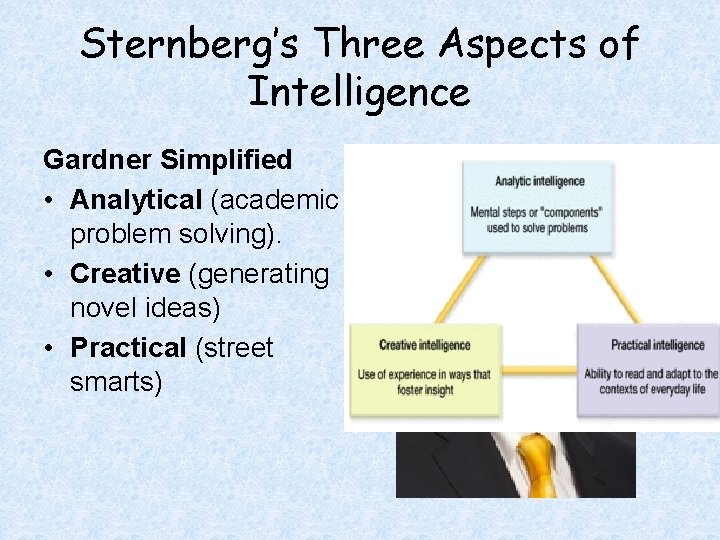 Sternberg’s Three Aspects of Intelligence Gardner Simplified • Analytical (academic problem solving). • Creative