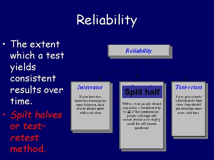 Reliability • The extent which a test yields consistent results over time. • Spilt