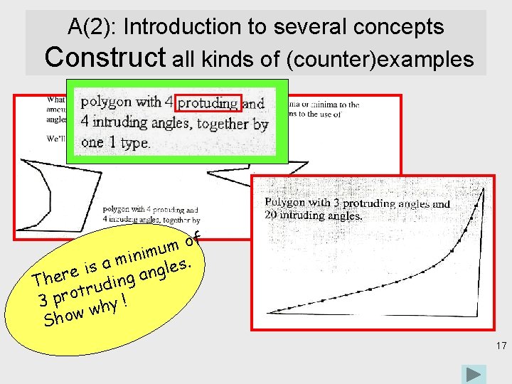 A(2): Introduction to several concepts Construct all kinds of (counter)examples of m u im