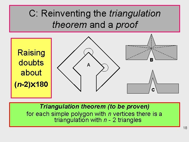 C: Reinventing the triangulation theorem and a proof Raising doubts about (n-2) 180 A