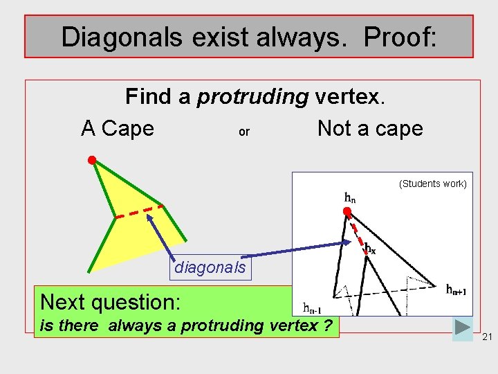 Diagonals exist always. Proof: Find a protruding vertex. A Cape or Not a cape