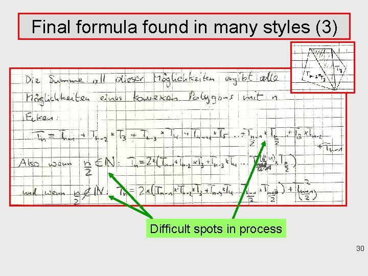 Final formula found in many styles (3) Difficult spots in process 30 