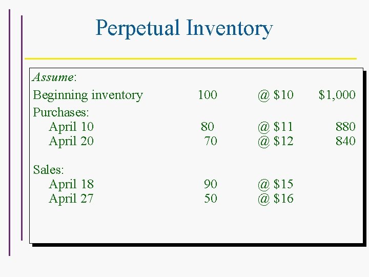 Perpetual Inventory Assume: Beginning inventory Purchases: April 10 April 20 Sales: April 18 April
