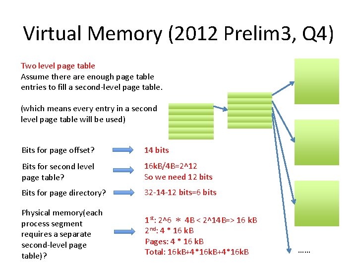 Virtual Memory (2012 Prelim 3, Q 4) Two level page table Assume there are