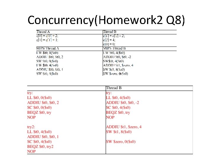 Concurrency(Homework 2 Q 8) 